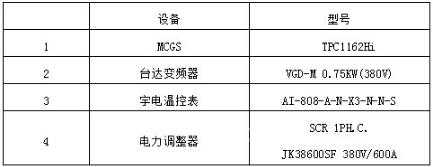 圖一元器件型號表.jpg