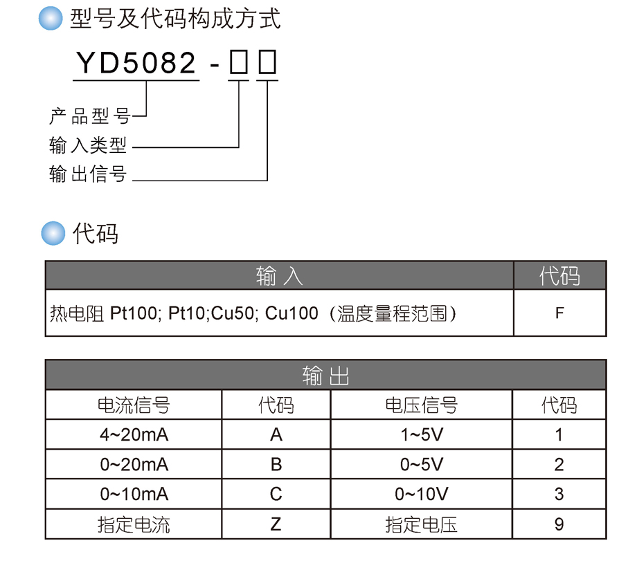 熱電阻輸入 安全柵.jpg