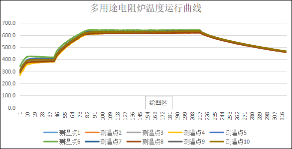 D:\Documents\Desktop\圖片5.png