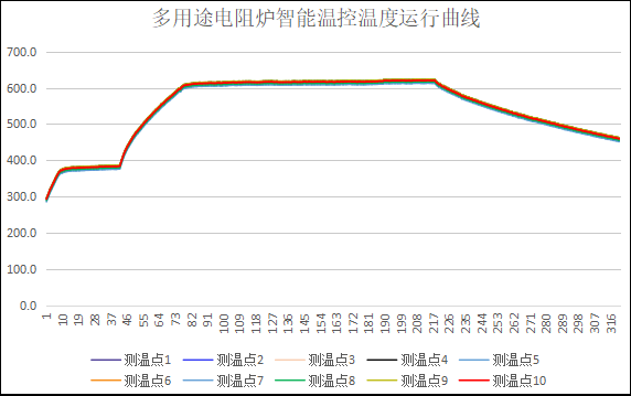 D:\Documents\Desktop\圖片8.png